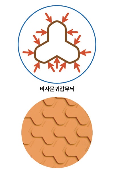 상품이미지 5