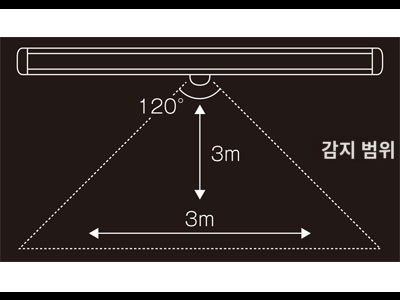 상품이미지 4