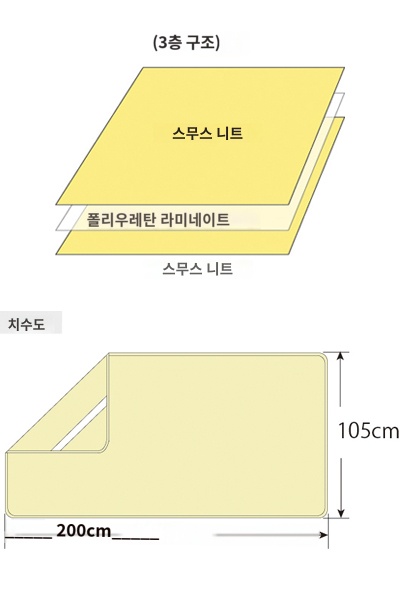 상품이미지 3