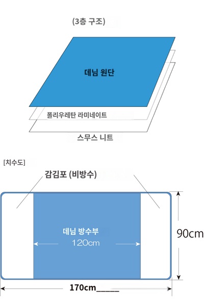 상품이미지 3